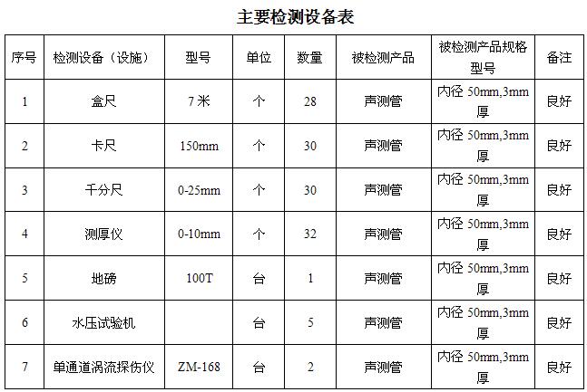 开封桩基声测管主要生产设备-2